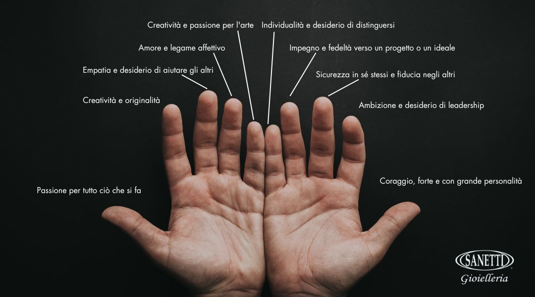 Anelli da Uomo: Scopri il Significato e Scegli il Tuo Stile